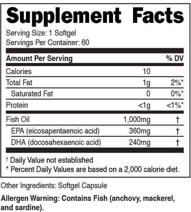 Bucked Up Bucked Up Fish Oil | Builtathletics.com | $19.95 | Supplement | fish oil, health & wellness, omegas